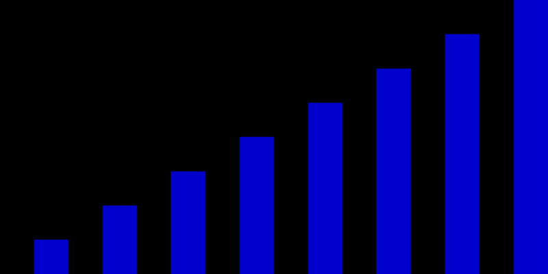 File:Flag of the People's Labor Force.png