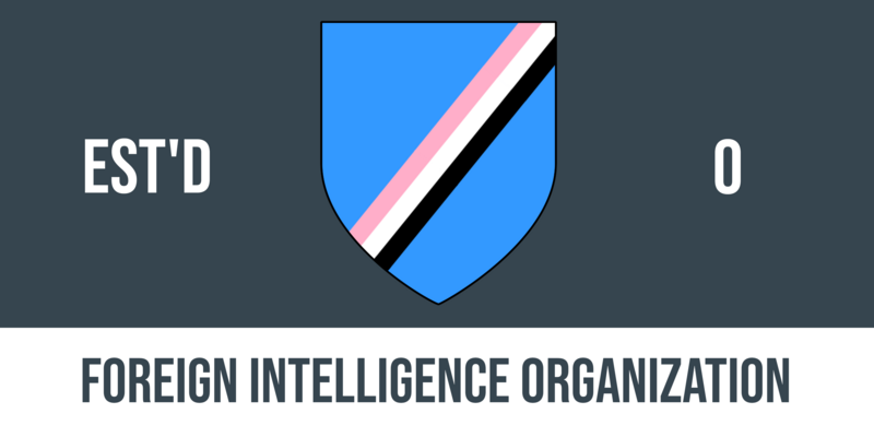 File:0001 Foreign Intelligence Organization 2.png