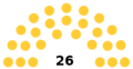 Thumbnail for version as of 17:50, 30 May 2021